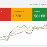 report May April 2025